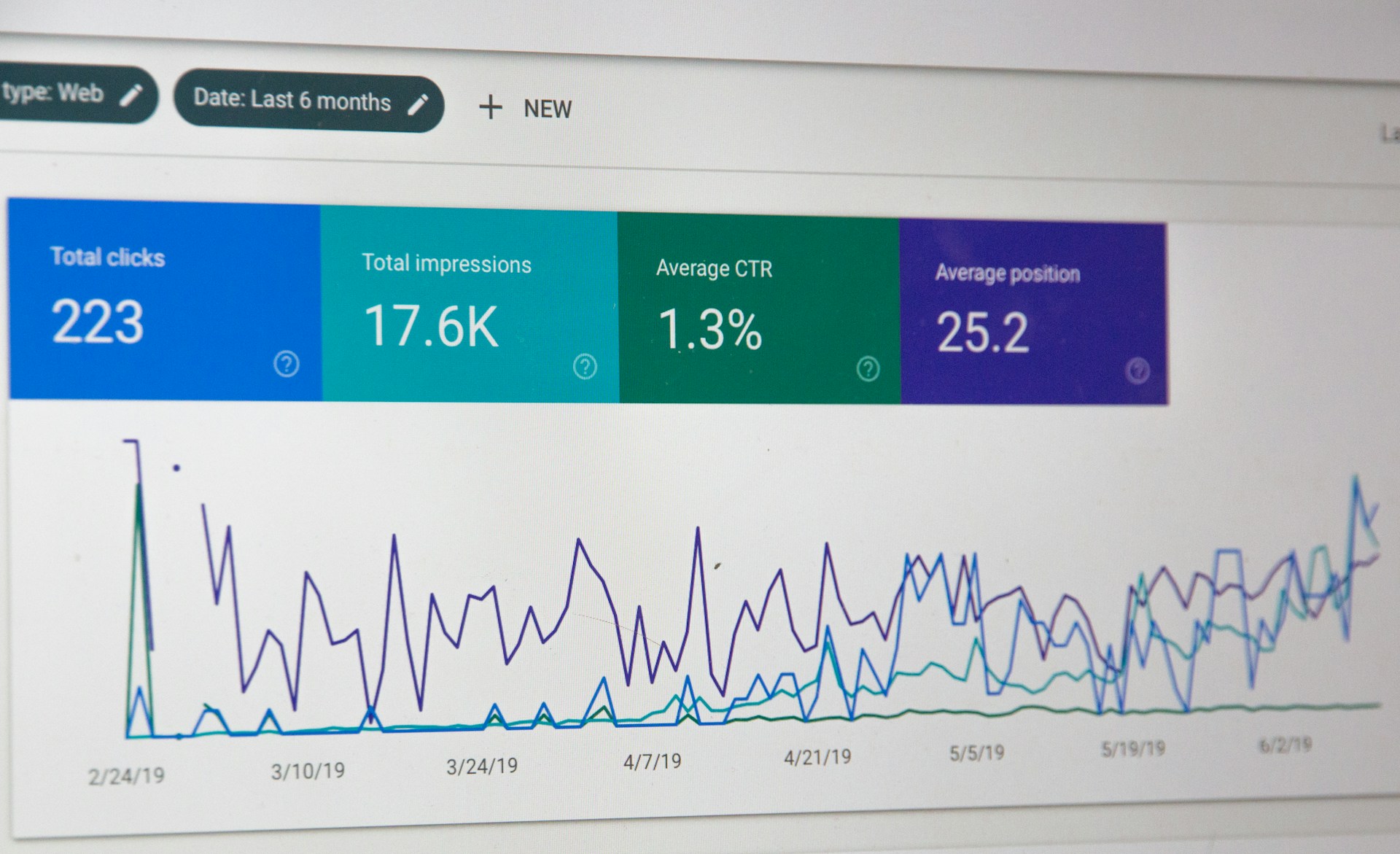 Mobile-first responsive WordPress